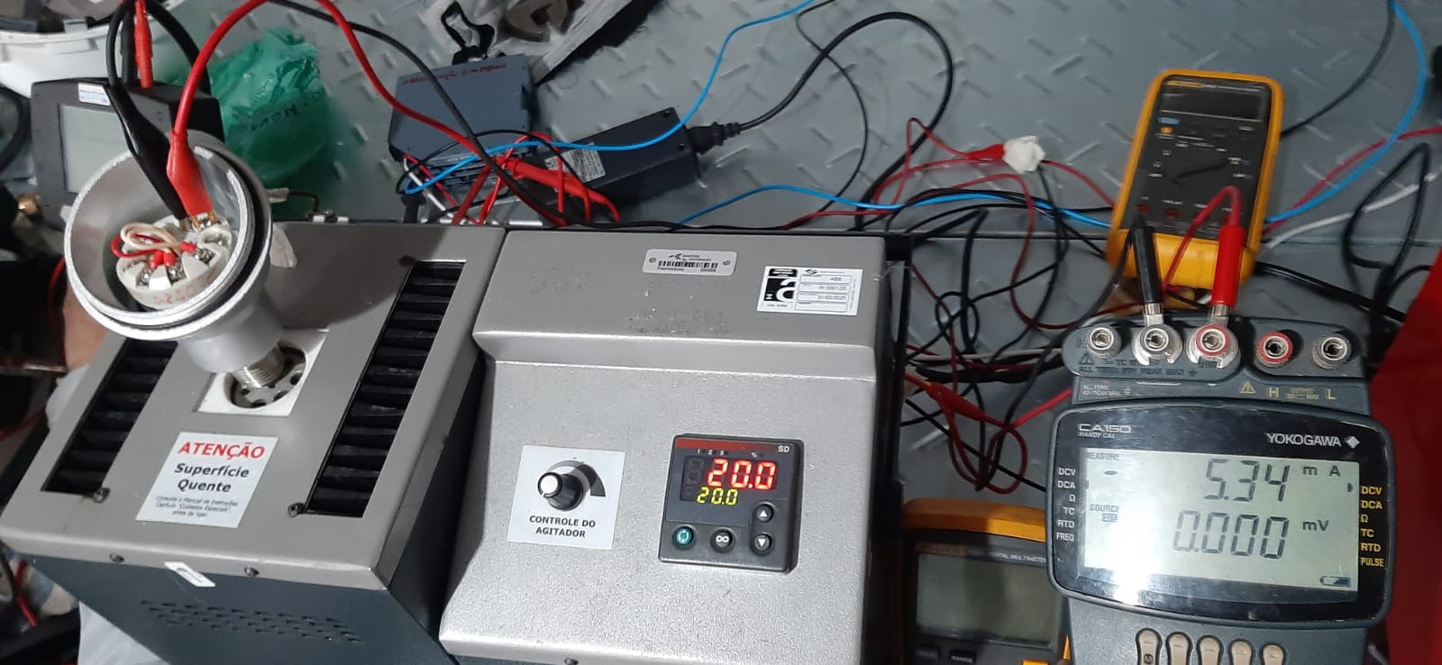 Processo de certificação de calibração em bancada